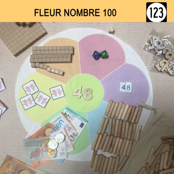 Fleur Nombres 0 à 100